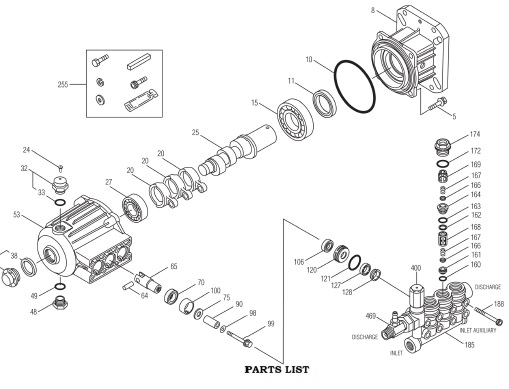Simpson 3100 Pressure Washer User Manual
